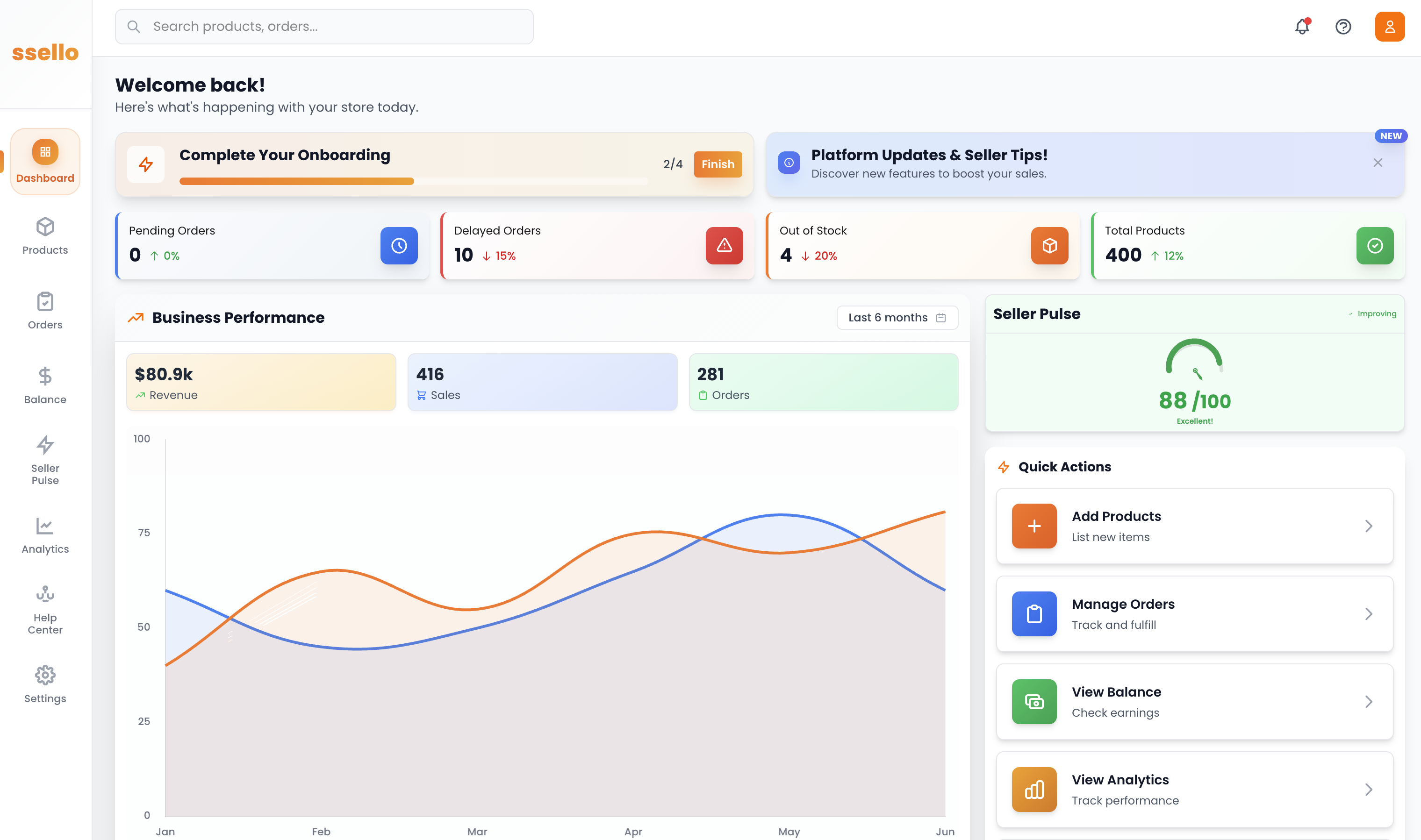 ssello Dashboard